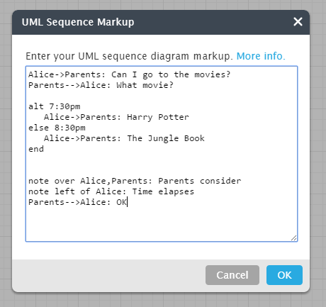 uml sequence markup