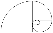 Golden ratio in design
