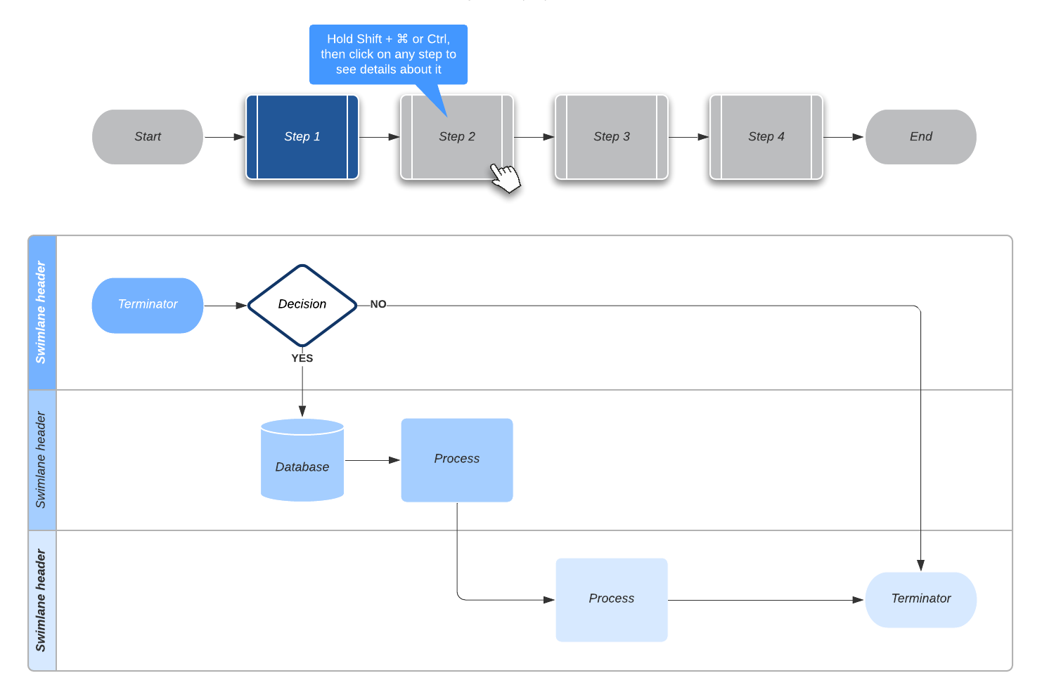 Flowchart Template for Word  Lucidchart In Microsoft Word Flowchart Template