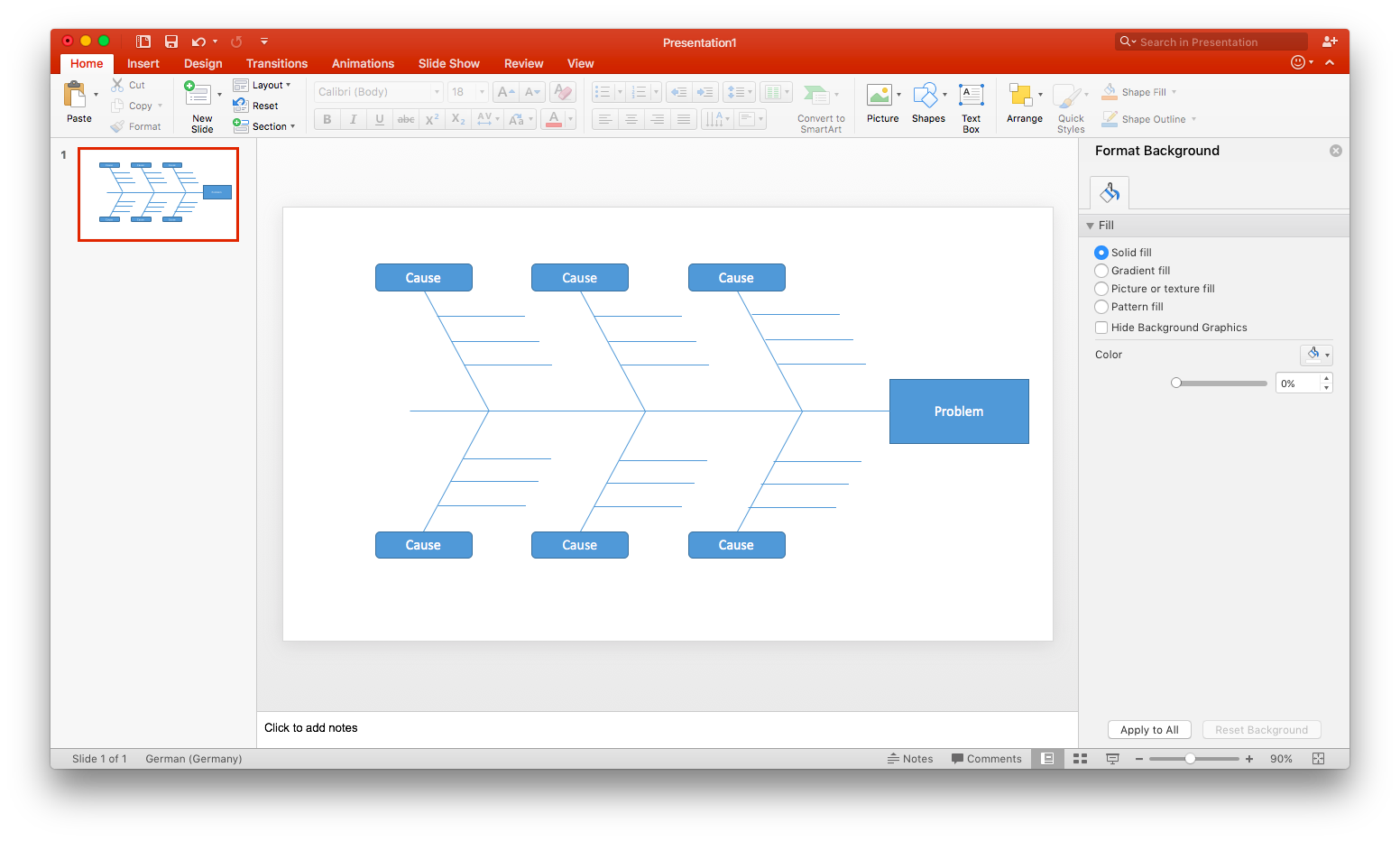 fishbone diagram problem solving ppt