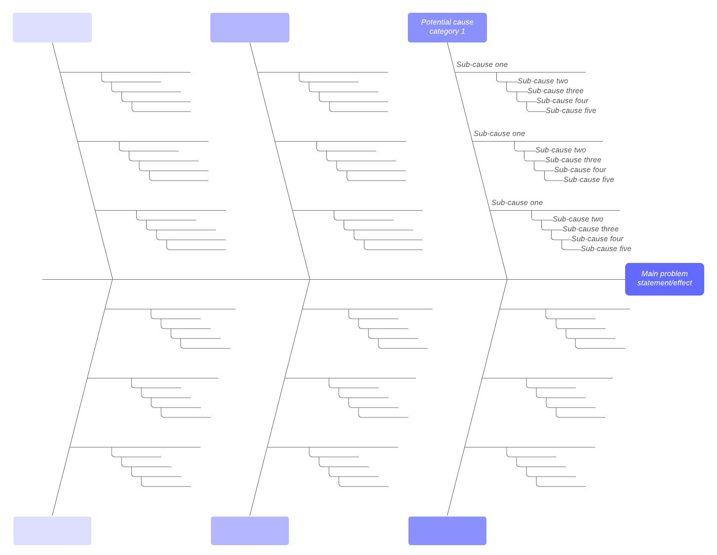 How To Create A Fishbone Diagram In Microsoft Word Lucidchart