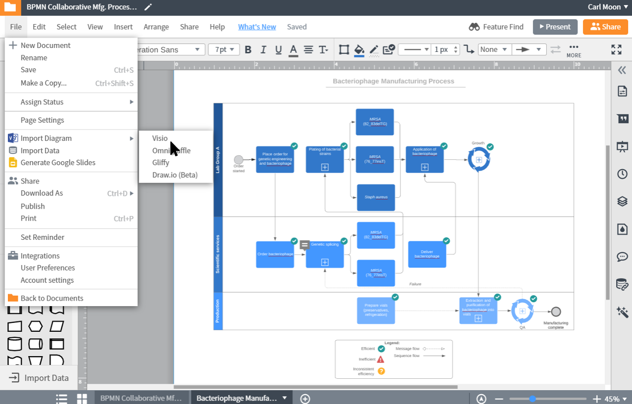 free alternative to visio