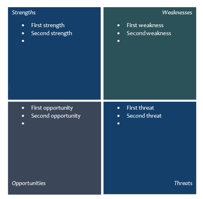 diagramme d��’analyse swot dans word