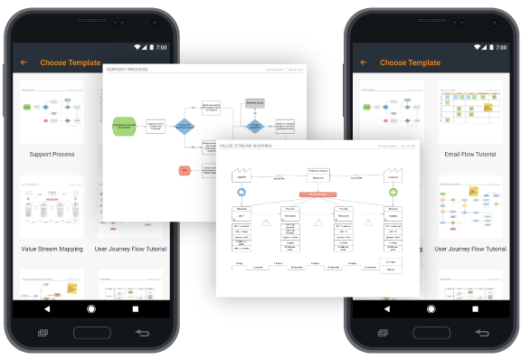 visio viewer android visio 174 for android android visio 174 alternative lucidchart visio viewer android visio 174 for android android visio 174 alternative lucidchart