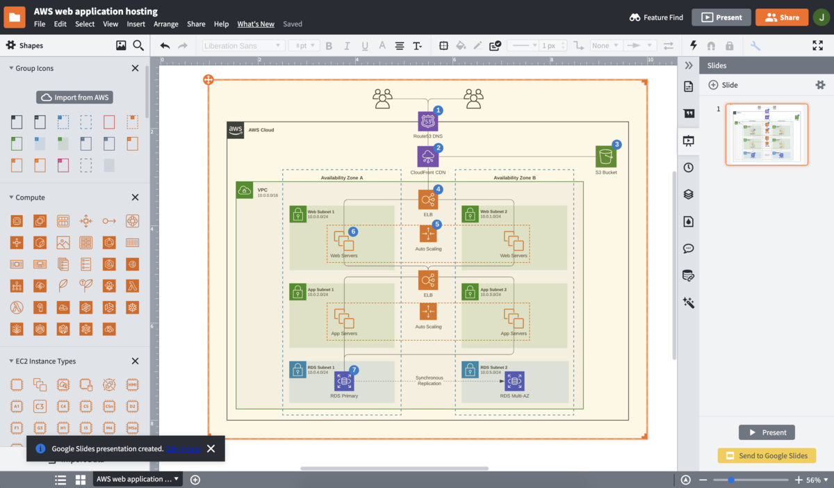 Lucidchart vs Hava | Lucidchart