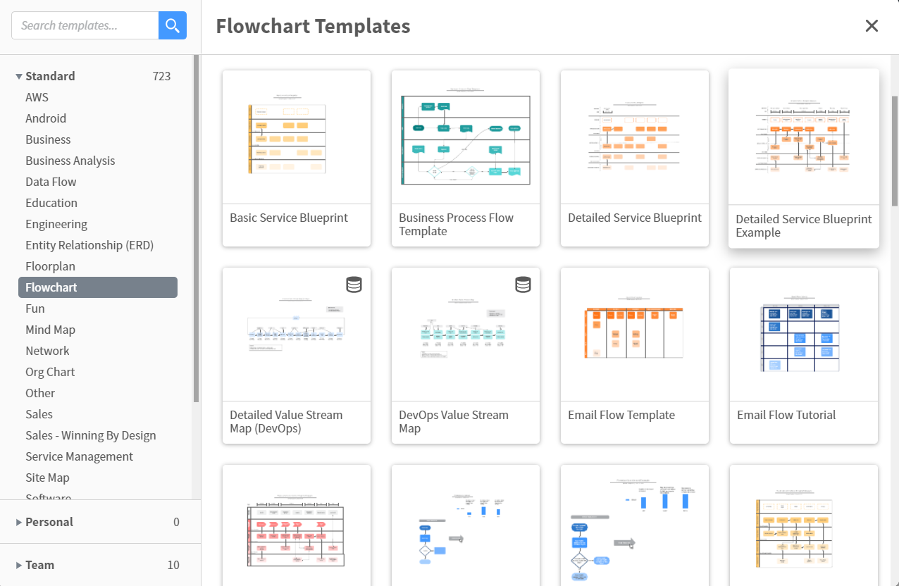 biblioteca de plantillas de lucidchart
