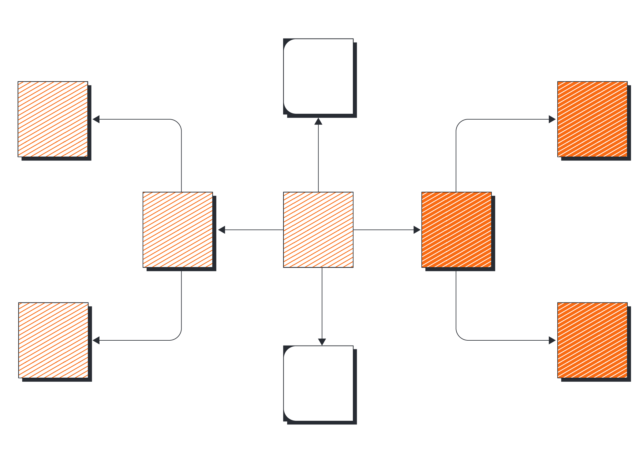 tableau blanc en ligne lucidchart