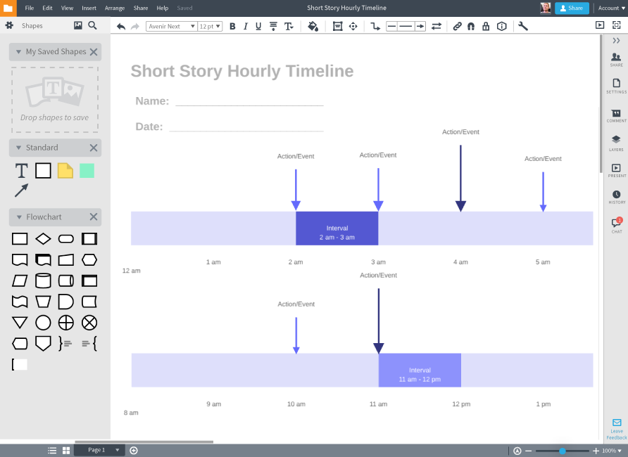 Timeline Chart Maker