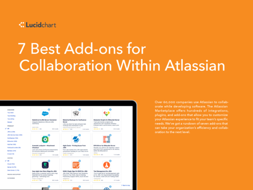 Atlassian Best Addons for Collaboration Ebook Cover