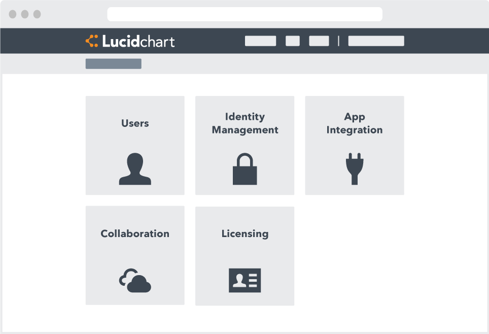 lucidchart free account features