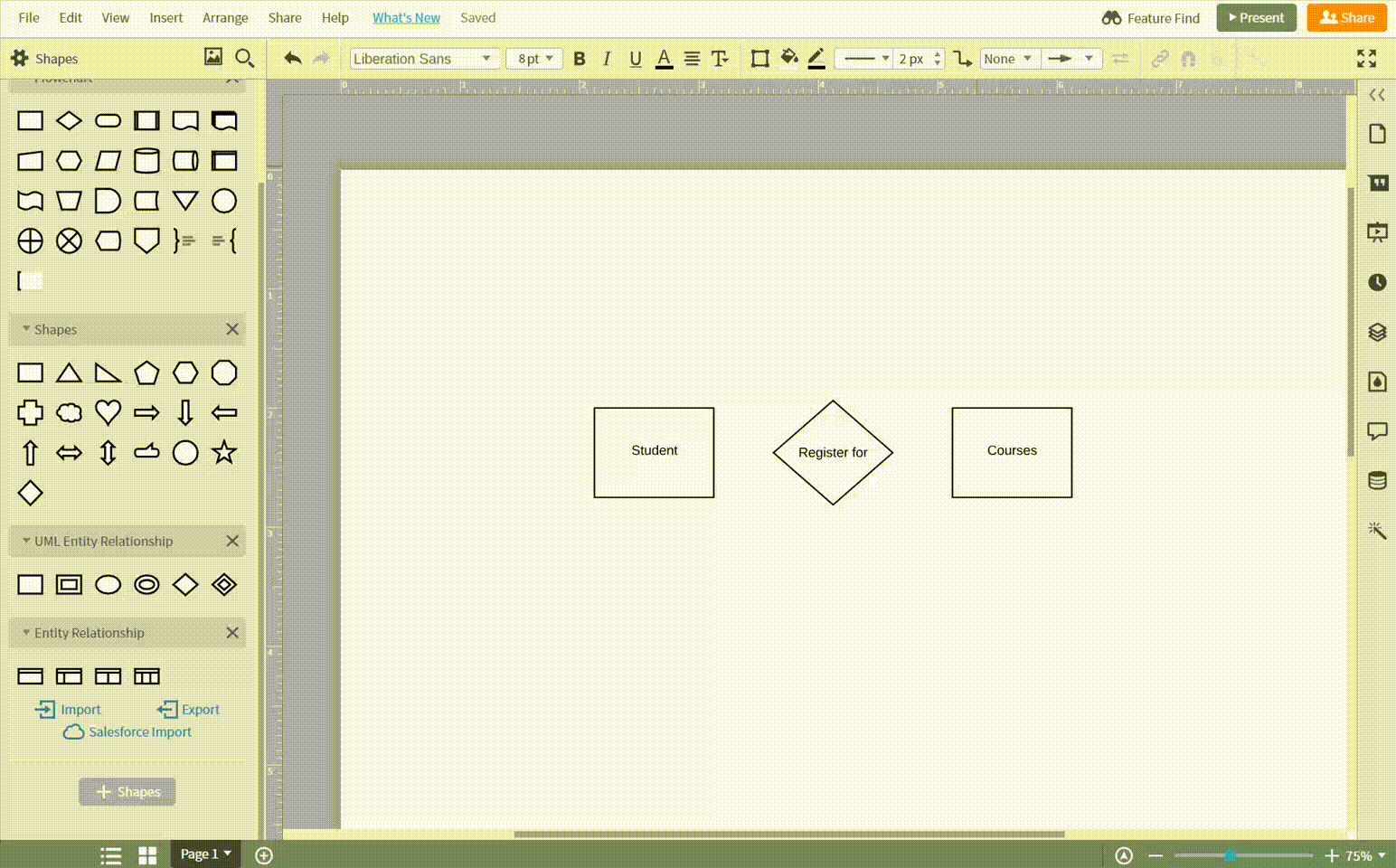 come creare un diagramma entità-relazione