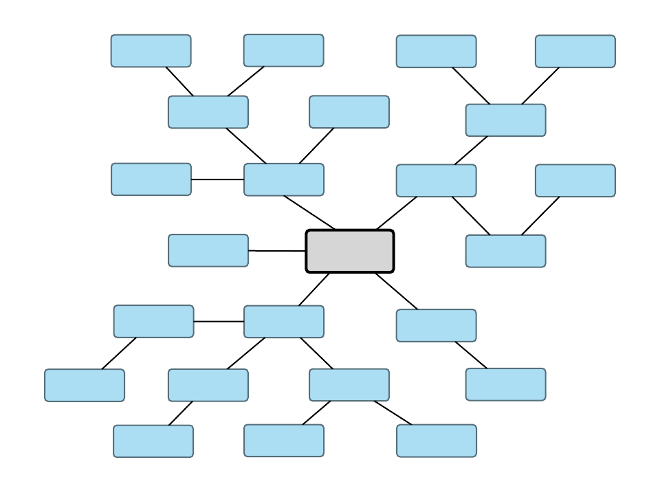 Blank mind map template