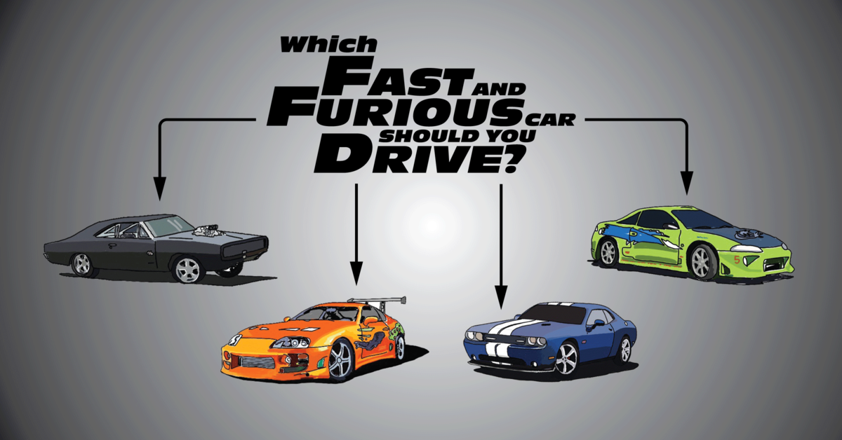 Which Fast and Furious Car Should You Drive flowchart diagram