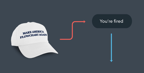 Crashing the Donald's Party