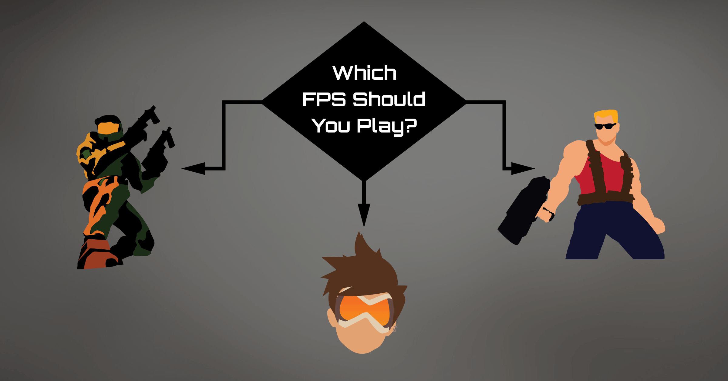 Which First-Person Shooter Should You Play?