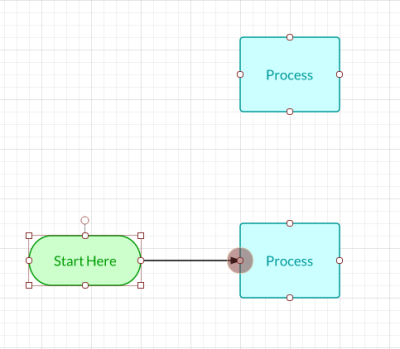 Flussdiagramm