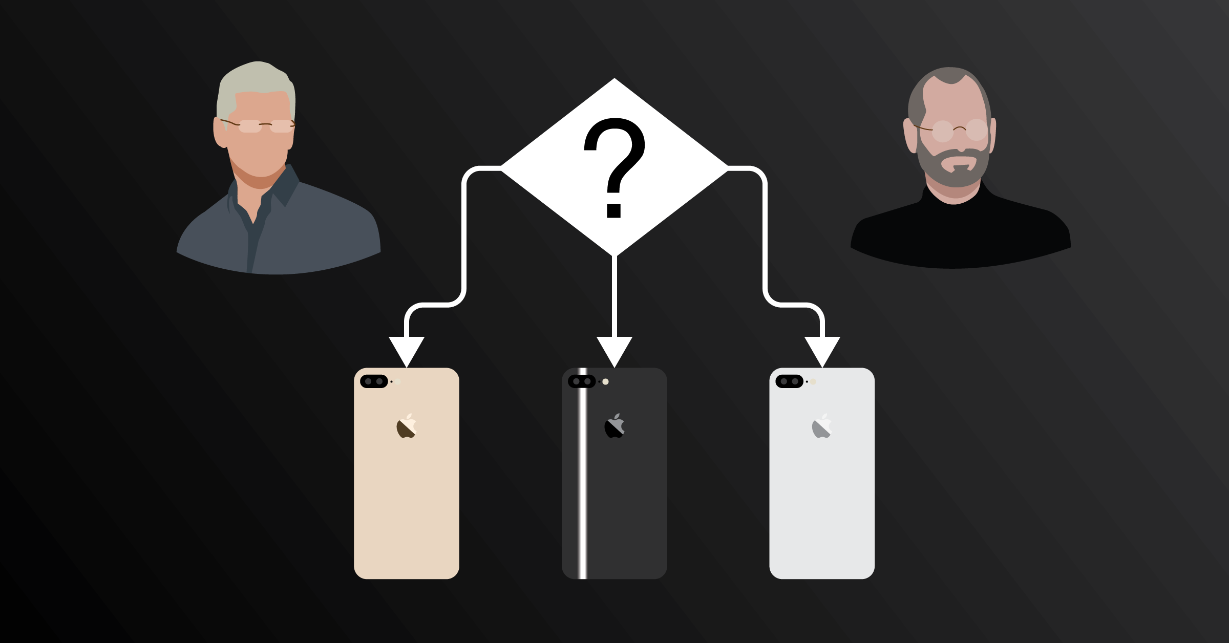 So, should you buy the iPhone 7?