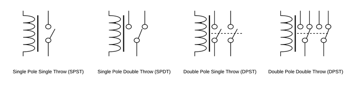 relay circuit diagram symbols