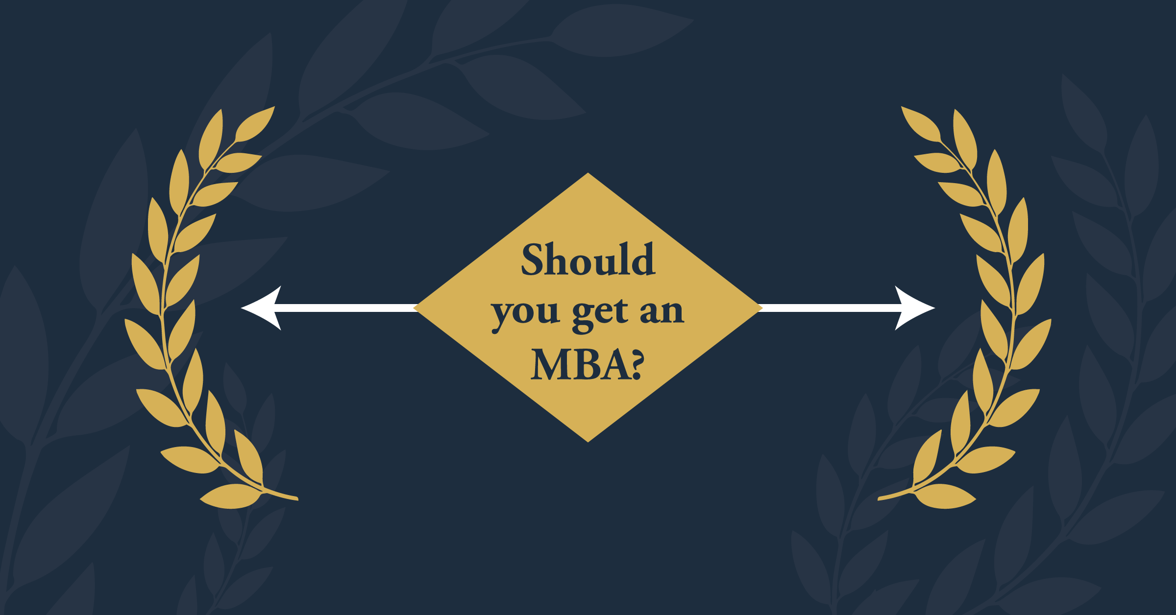 MBA Decision Flowchart