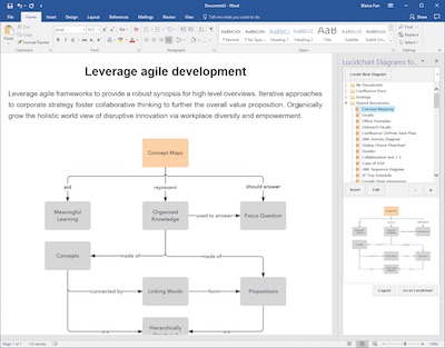 Is Lucidchart Free