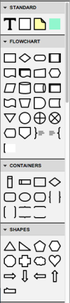 How to Make a Flowchart in Excel | Lucidchart