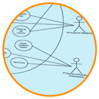 software UML gratuito