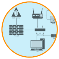 Netzwerkdiagramm Hersteller