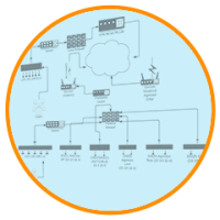 Online-Netzwerk-Diagramm-Hersteller