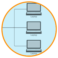 machen ein Netzwerkdiagramm