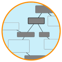 logiciel de cartographie de l'esprit