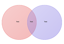 lucidchart venn diagram