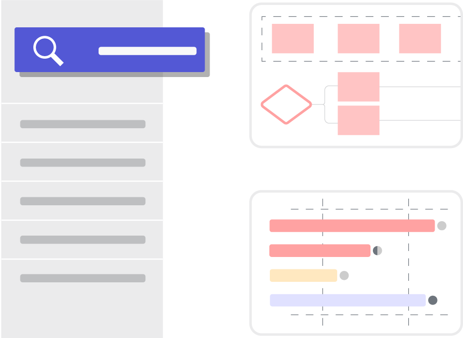 作図ガイドとリソース Lucidchart