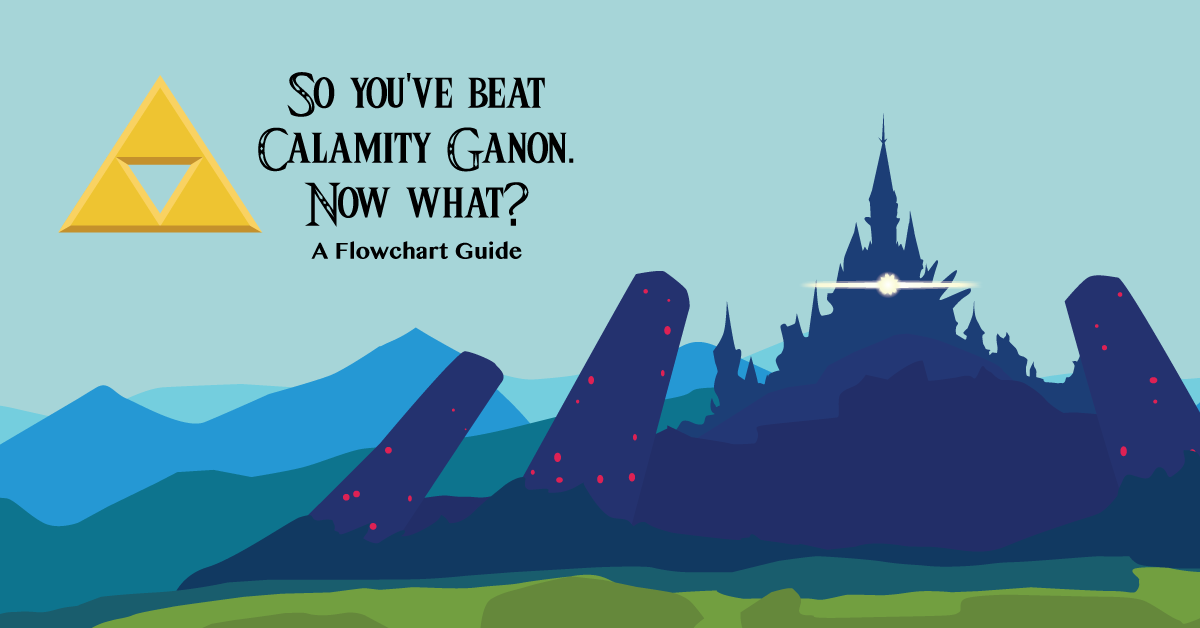 zelda flowchart