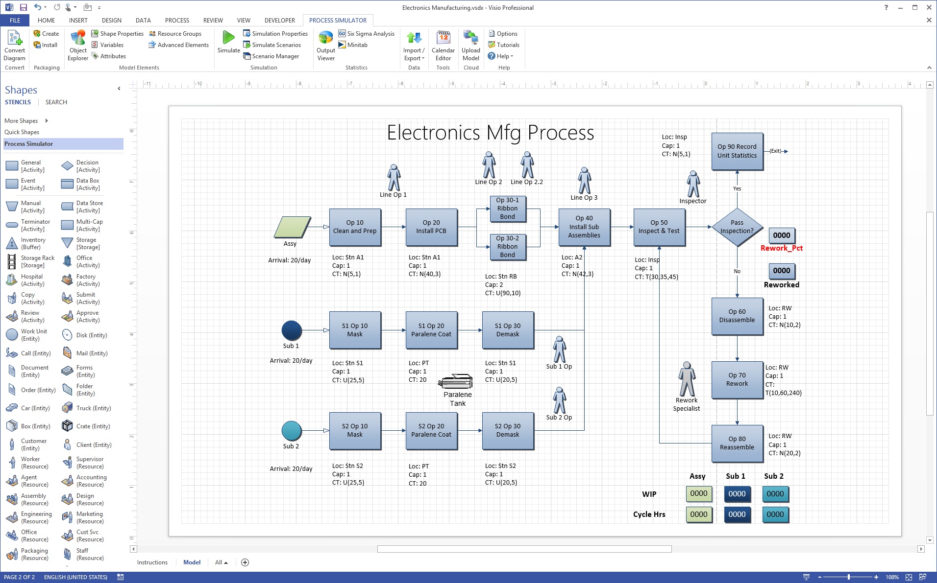 Diagrama Visio