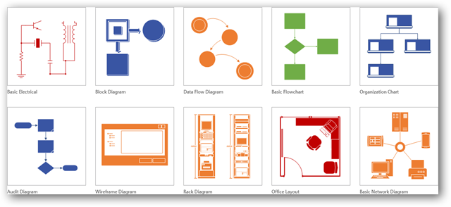 Visio Formenbibliothek