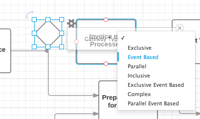 5 Exemplos de diagramas BPMN com raias: baixe gratuitamente