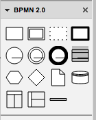 BPMN tool