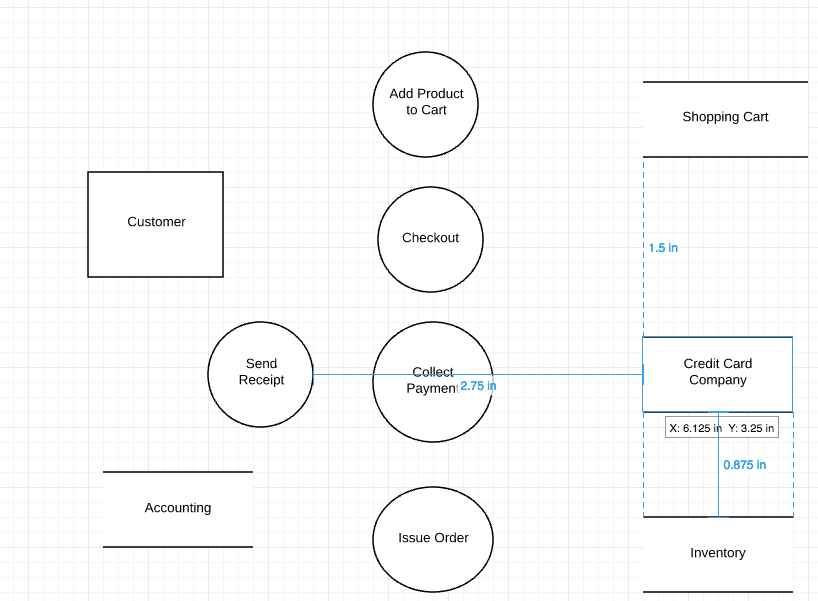 data flow diagram lucidchart template