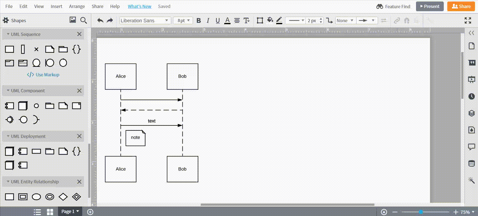 Lucidchart sequence markup