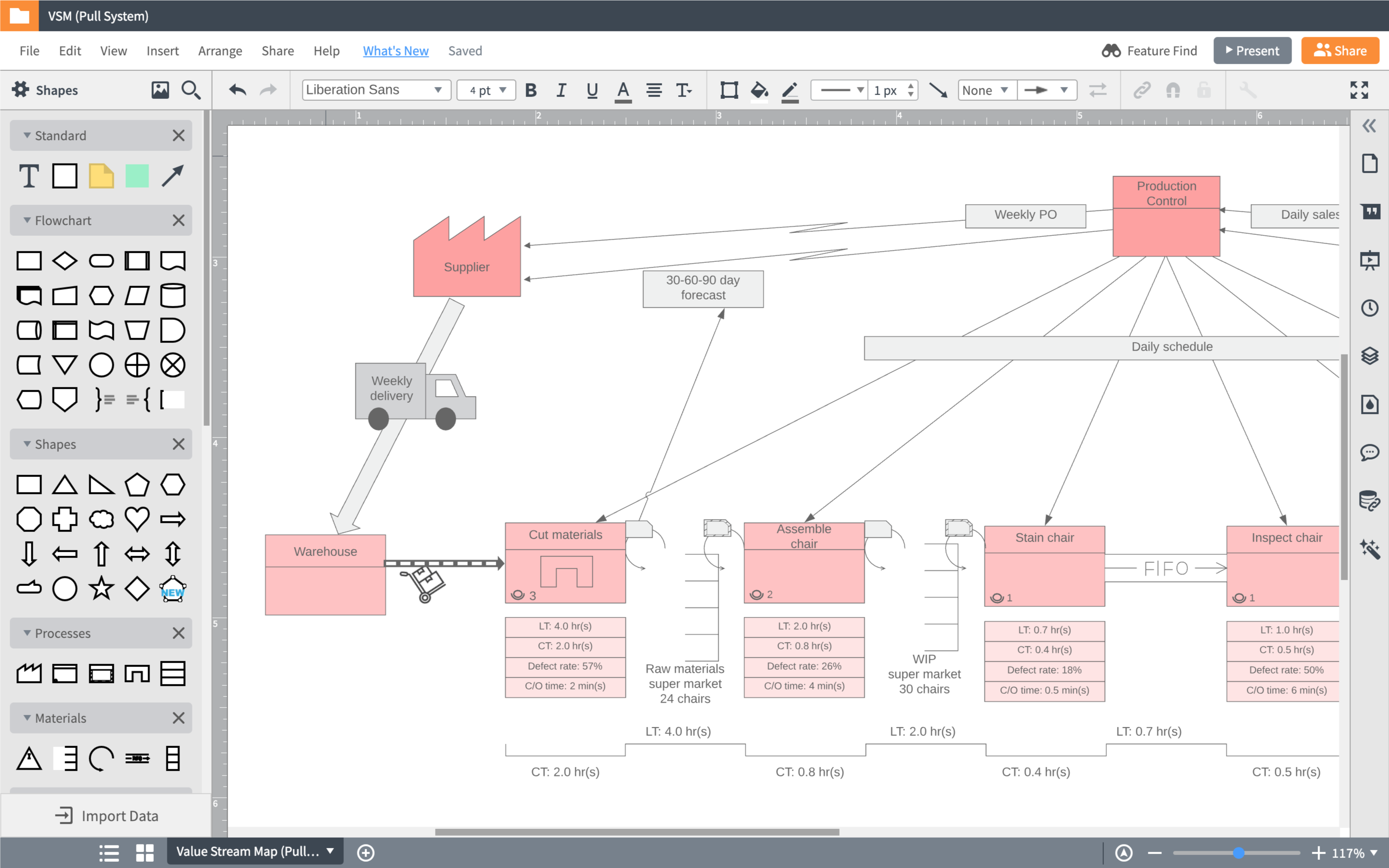 Elevate Your Business Processes Lucidchart 8641