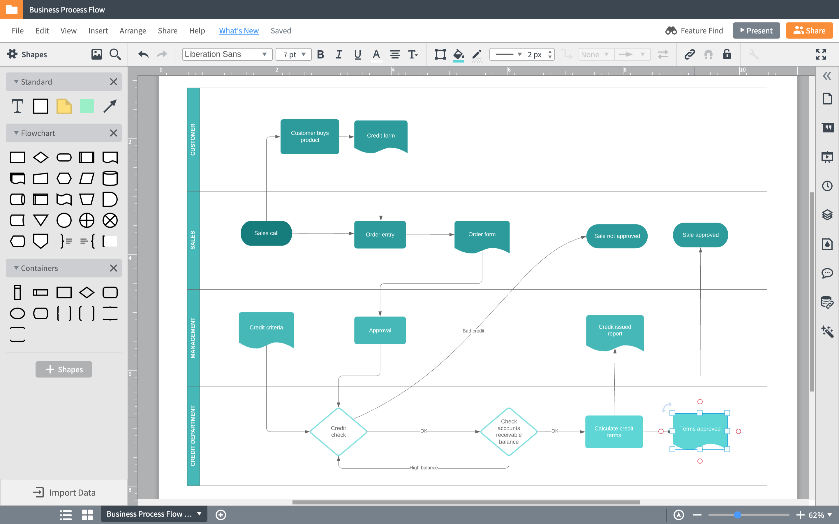 Elevate your business processes | Lucidchart