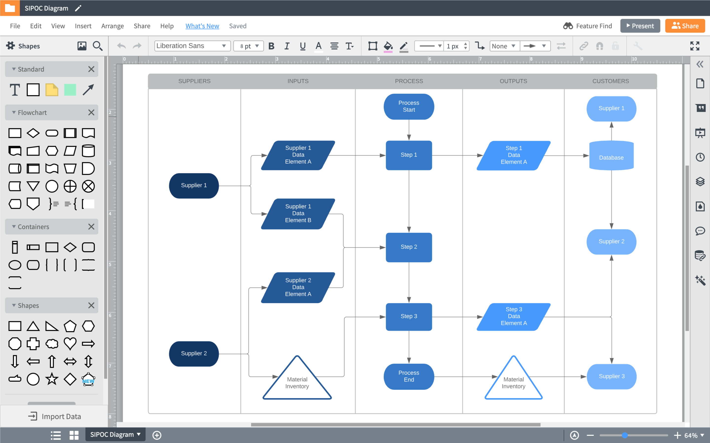 Create a clear path to project completion | Lucidchart