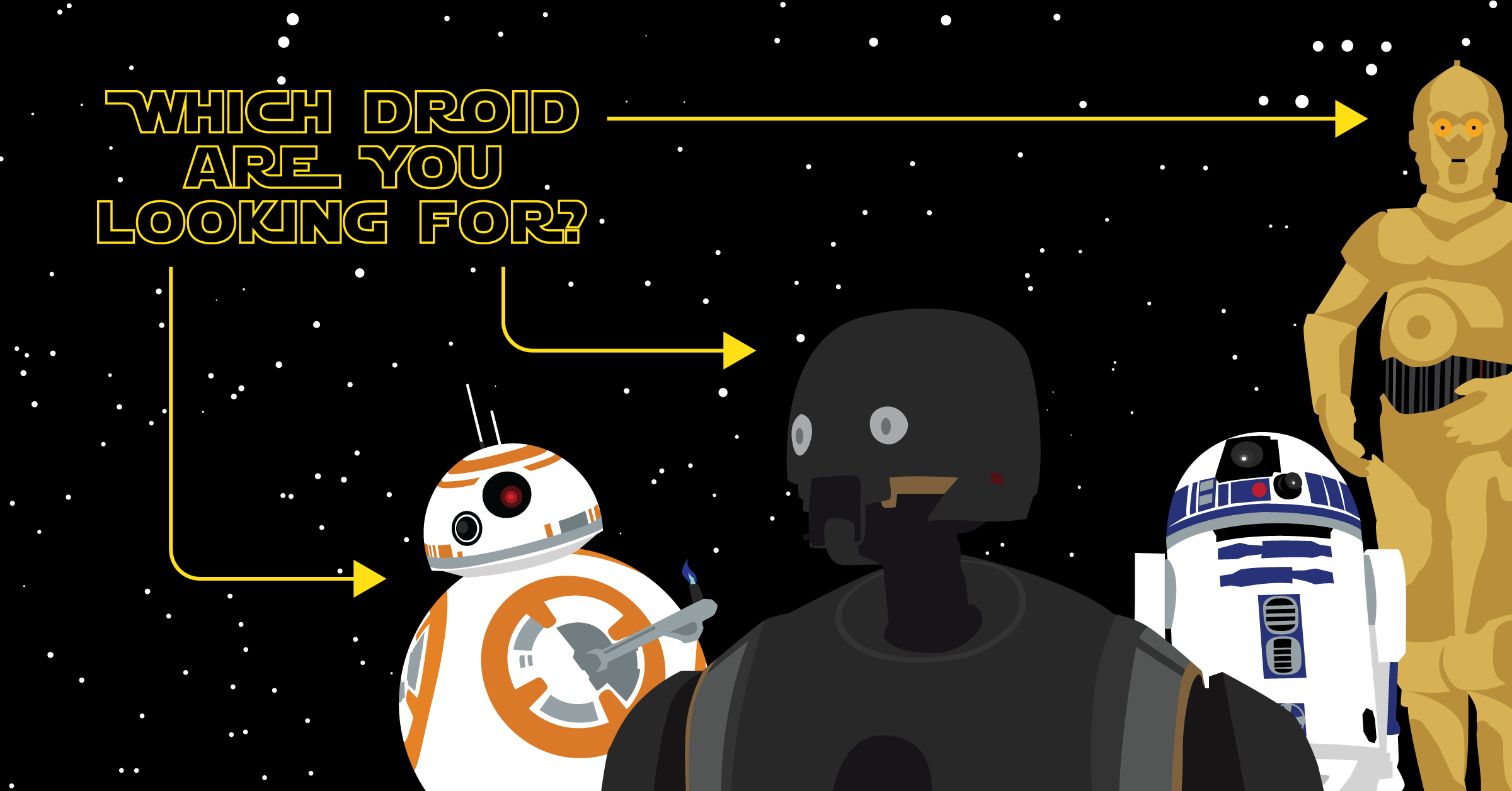 Star Wars: Which Droid Are You Looking For? [Flowchart ... visio diagram templates 
