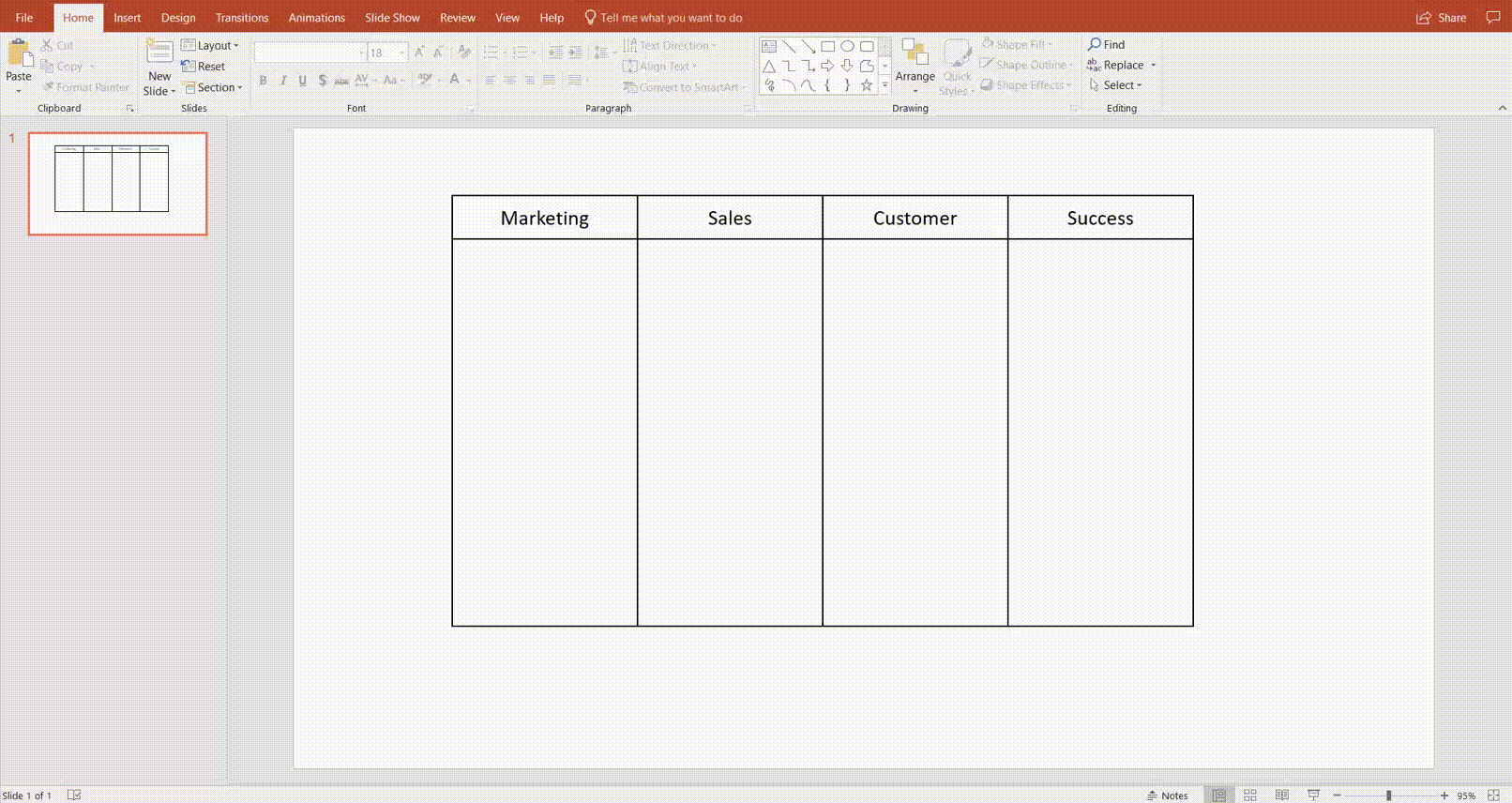 how to make a swimlane diagram in PowerPoint