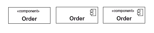 Tutoriel de diagramme de composants UML - Formes de composants