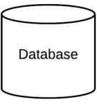 Tutorial de diagramas de implementação - Formas de bancos de dados