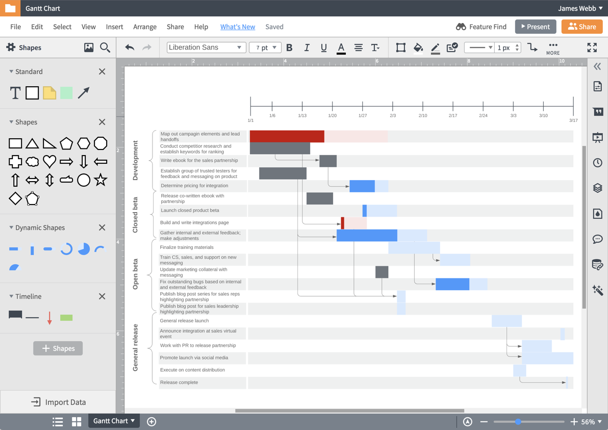 Free Easy Gantt Chart Maker