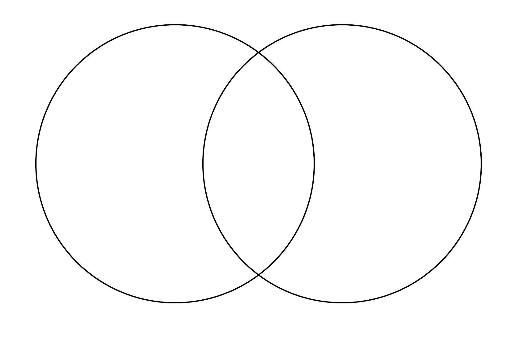 venn diagram maker lucidchart