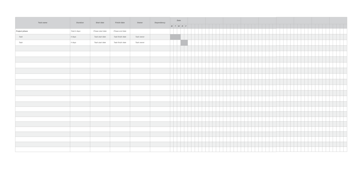 diagrammi di Gantt