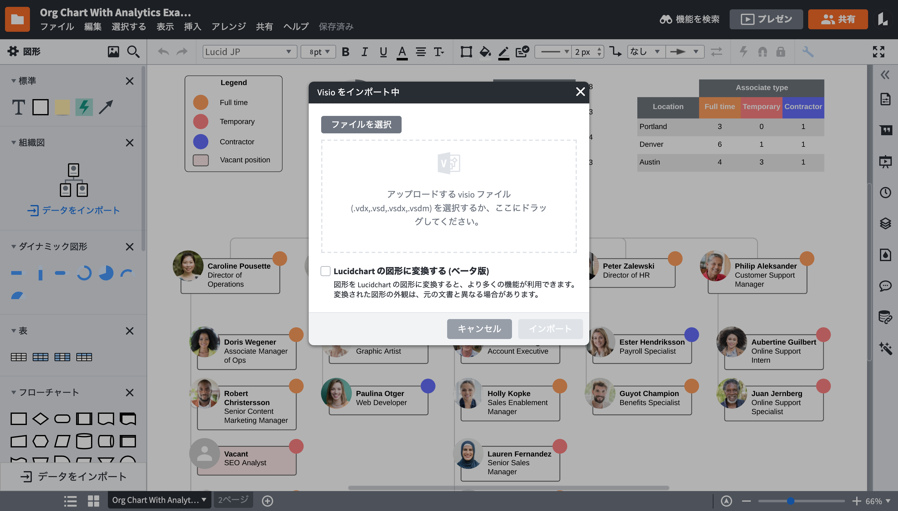Lucidchart draw.io インポート機能